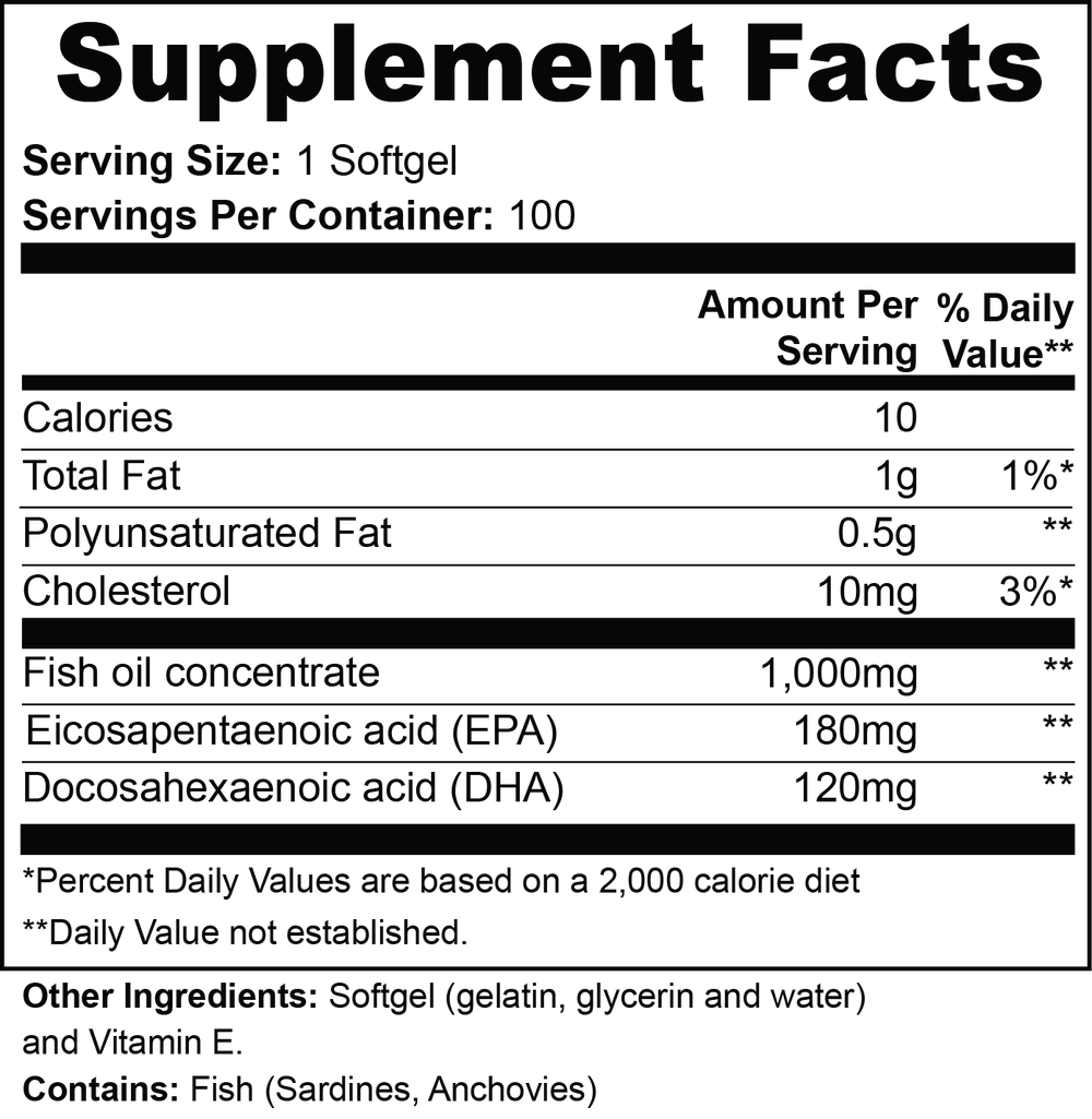 Supplement Facts